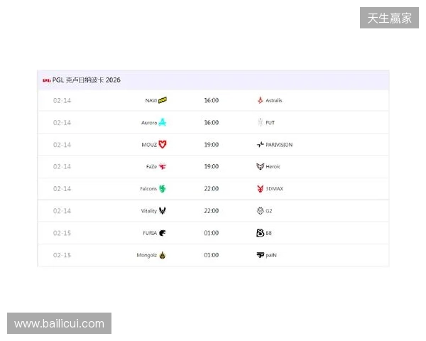 PGL克卢日-纳波卡:赛程赛制、参赛队伍及看点速览 PGL克卢日-纳波卡:赛程赛制、参赛队伍及看点速览